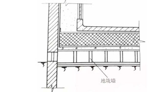 冷风机除霜时融化下来的水要怎么排走？