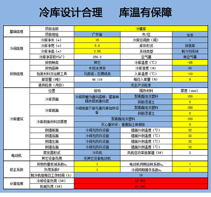 深圳雪糕冷库批发市场